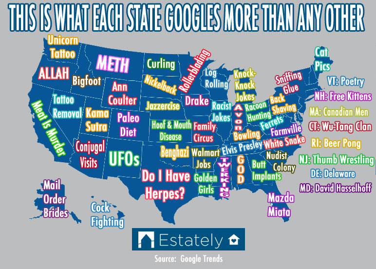 Google Terms across the country